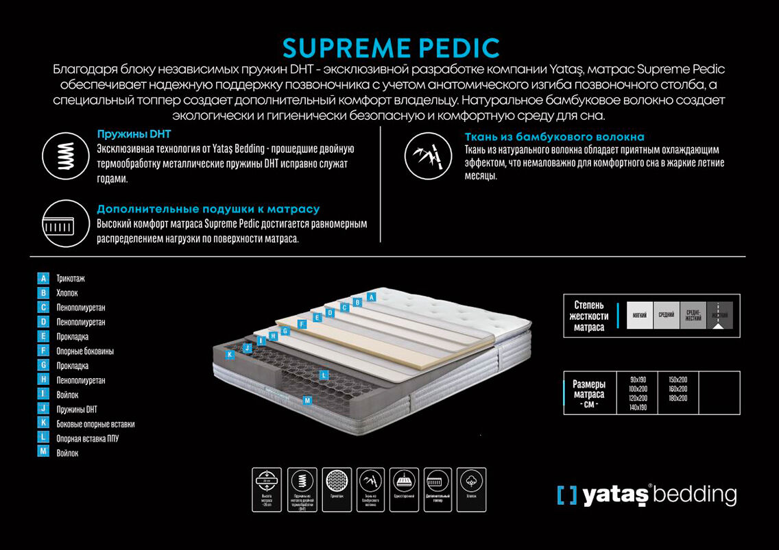 Матрас 140х200 Supreme Pedic 